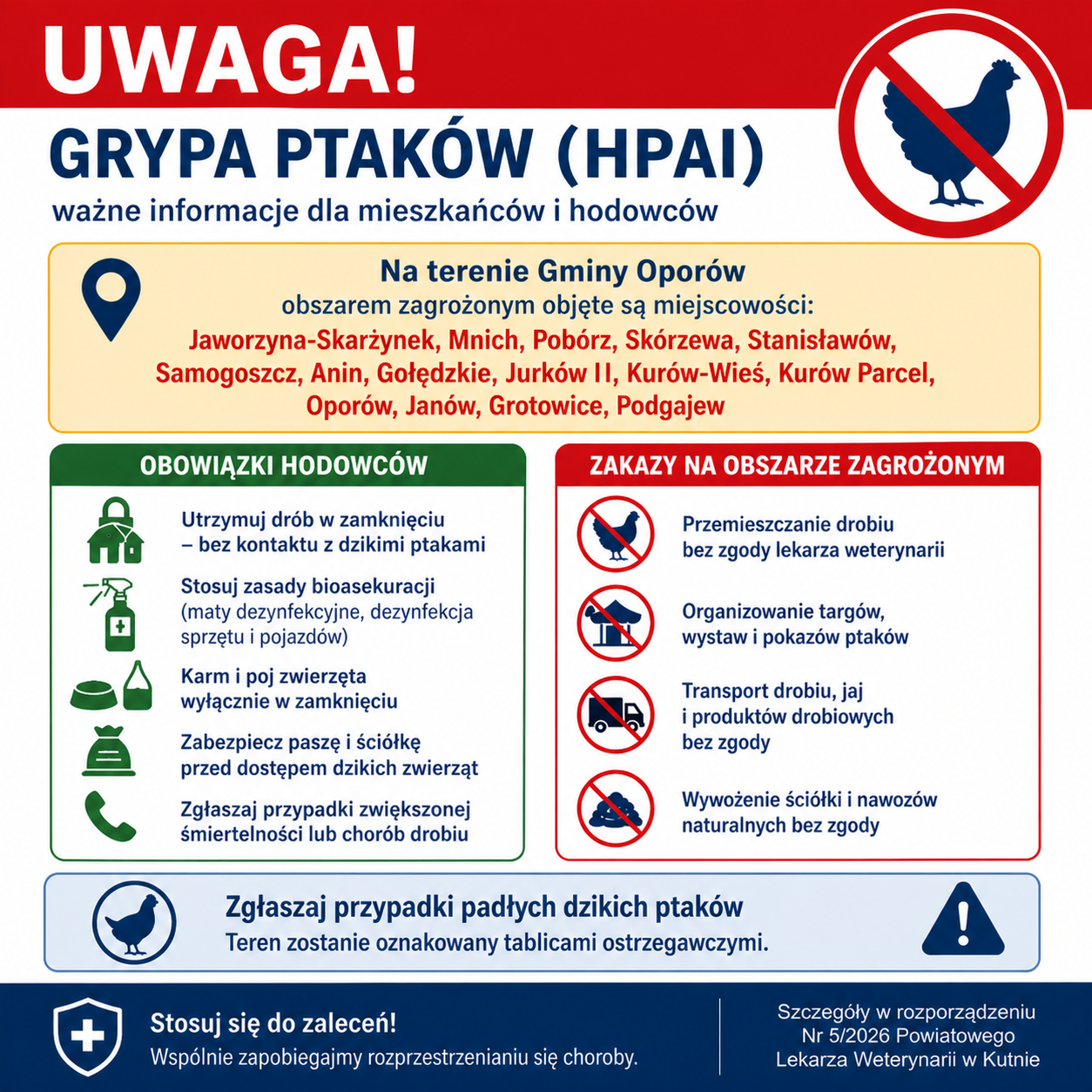 %f0%9f%9a%a8-aktualizacja-grypa-ptakow-hpai-%f0%9f%9a%a8